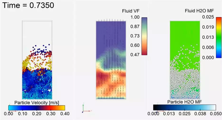 【网络研讨会】Altair EDEM 2020新版本功能介绍的图7